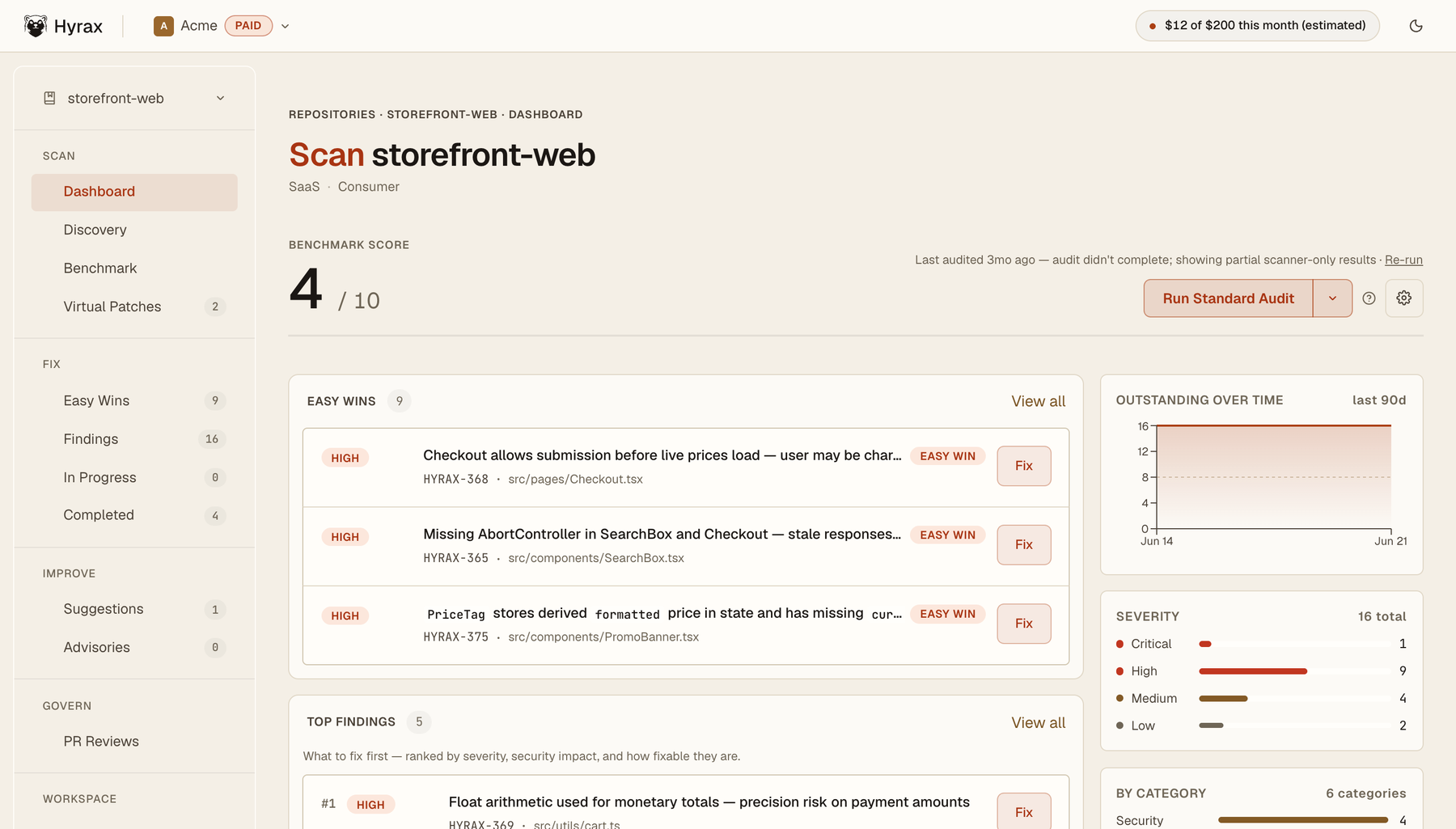 Hyrax repository dashboard