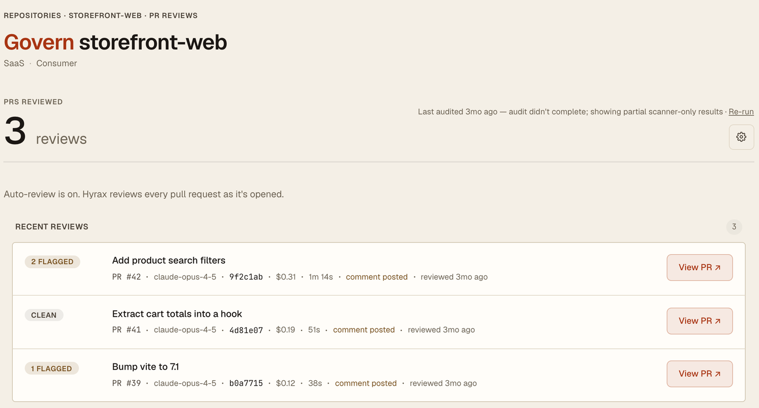 Hyrax PR reviews list